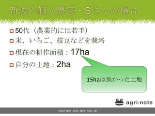  50代（農業的には若手）
 米、いちご、枝豆などを栽培

 現在の耕作面積： 17ha
 自分の土地：2ha

                            15haは預かった土地



         Copyright 2012 agri-note.jp
 