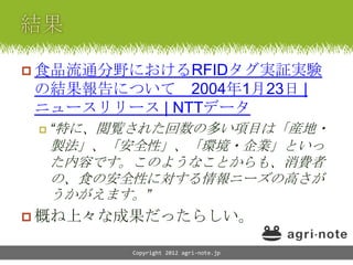  食品流通分野におけるRFIDタグ実証実験
の結果報告について 2004年1月23日 |
ニュースリリース | NTTデータ
    “特に、閲覧された回数の多い項目は「産地・
     製法」、「安全性」、「環境・企業」といっ
     た内容です。このようなことからも、消費者
     の、食の安全性に対する情報ニーズの高さが
     うかがえます。”
 概ね上々な成果だったらしい。

           Copyright 2012 agri-note.jp
 