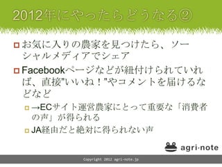  お気に入りの農家を見つけたら、ソー
  シャルメディアでシェア
 Facebookページなどが紐付けられていれ
  ば、直接”いいね！”やコメントを届けるな
  どなど
  →ECサイト運営農家にとって重要な「消費者
   の声」が得られる
  JA経由だと絶対に得られない声



        Copyright 2012 agri-note.jp
 