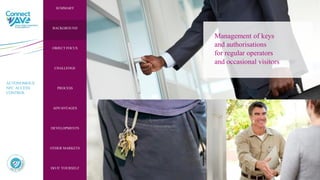 Management of keys
and authorisations
for regular operators
and occasional visitors
AUTONOMOUS
NFC ACCESS
CONTROL
DEVELOPMENTS
SUMMARY
BACKGROUND
OBJECT FOCUS
CHALLENGE
PROCESS
ADVANTAGES
OTHER MARKETS
DO IT YOURSELF
 