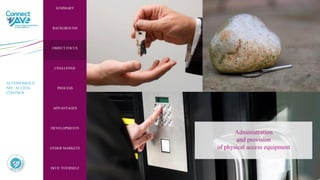 AUTONOMOUS
NFC ACCESS
CONTROL
Administration
and provision
of physical access equipment
DEVELOPMENTS
SUMMARY
BACKGROUND
OBJECT FOCUS
CHALLENGE
PROCESS
ADVANTAGES
OTHER MARKETS
DO IT YOURSELF
 
