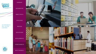 VEHICLE HIRE
CAR SHARING
AUTONOMOUS
NFC ACCESS
CONTROL
HOLIDAY
RENTALS
SPORT & LEISURE HOSPITALITY
LOCKERS
DEVELOPMENTS
SUMMARY
BACKGROUND
OBJECT FOCUS
CHALLENGE
PROCESS
ADVANTAGES
OTHER MARKETS
DO IT YOURSELF
 