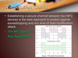 The Solution (Cont.)
• Establishing a secure channel between two NFC
  devices is the best approach to protect against
  eavesdropping and any kind of data modification
  attack.
• The NFC Specific
  Key Agreement
 