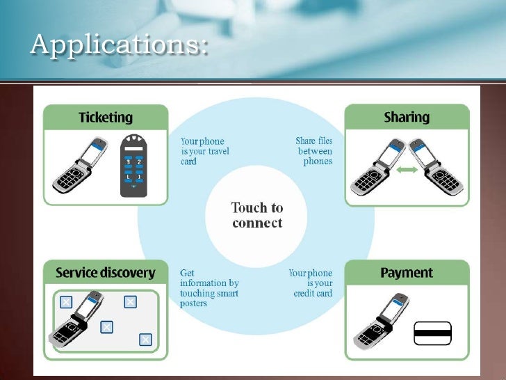 Near Field Communication (NFC)