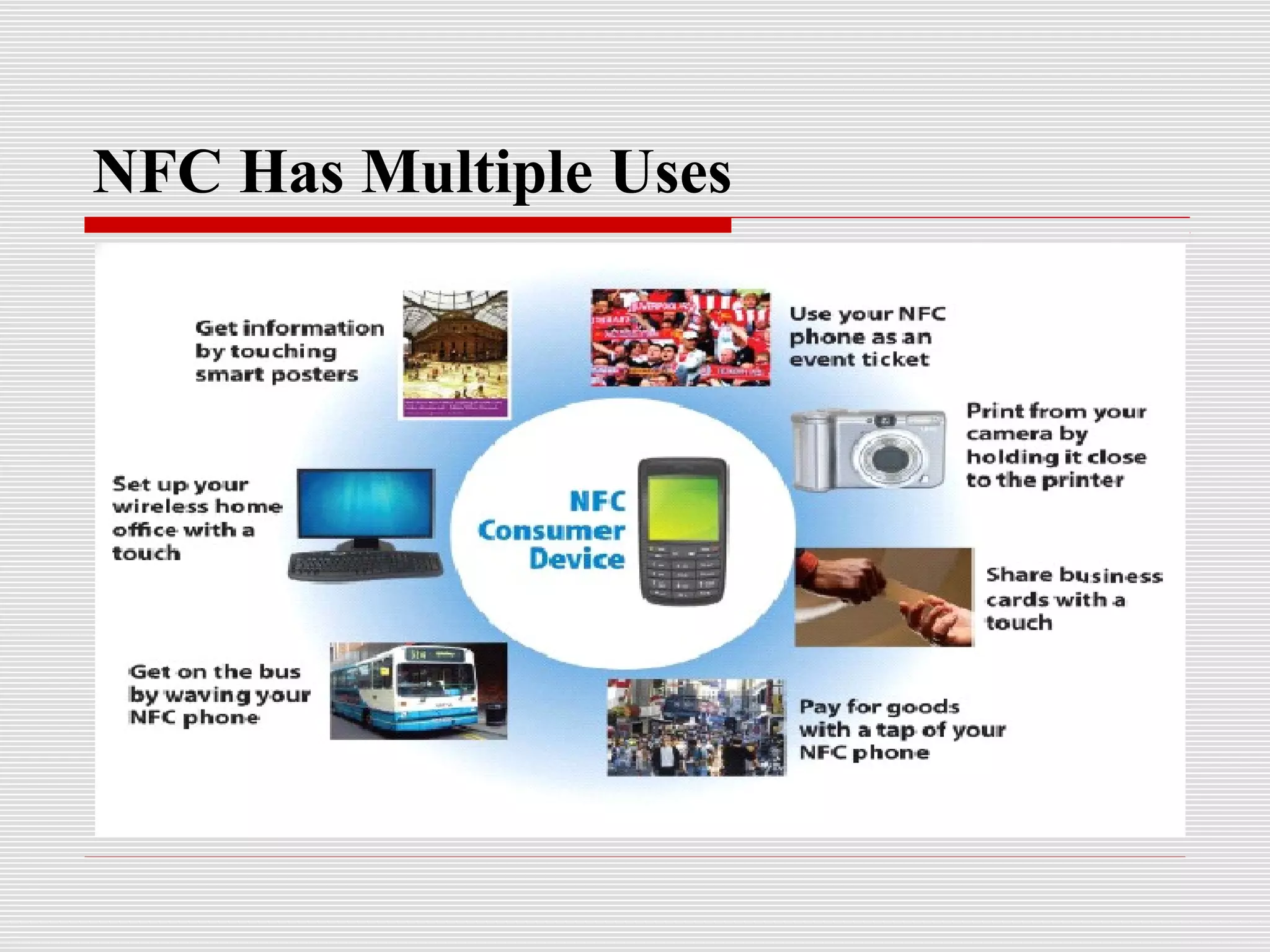 NFC Has Multiple Uses
 