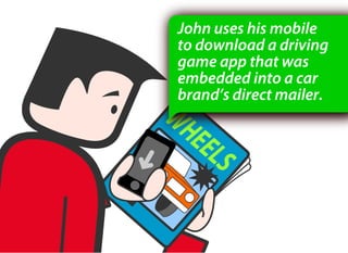 John uses his mobile
to download a driving
game app that was
embedded into a car
brand’s direct mailer.
 