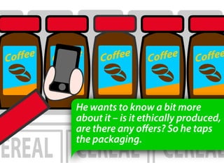 He wants to know a bit more
about it – is it ethically produced,
are there any offers? So he taps
the packaging.
 