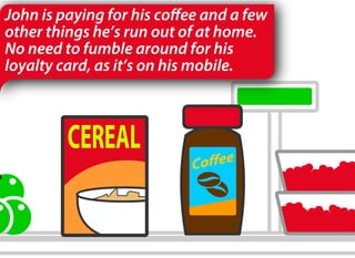 John is paying for his coffee and a few
other things he’s run out of at home.
No need to fumble around for his
loyalty card, as it’s on his mobile.
 