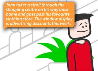 John takes a stroll through the
shopping centre on his way back
home and goes past his favourite
clothing store. The window display
is advertising discounts this week.
 