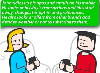 John tidies up his apps and emails on his mobile.
He looks at his day’s transactions and files stuff
away, changes his opt-in and preferences.
He also looks at offers from other brands and
decides whether or not to subscribe to them.
 