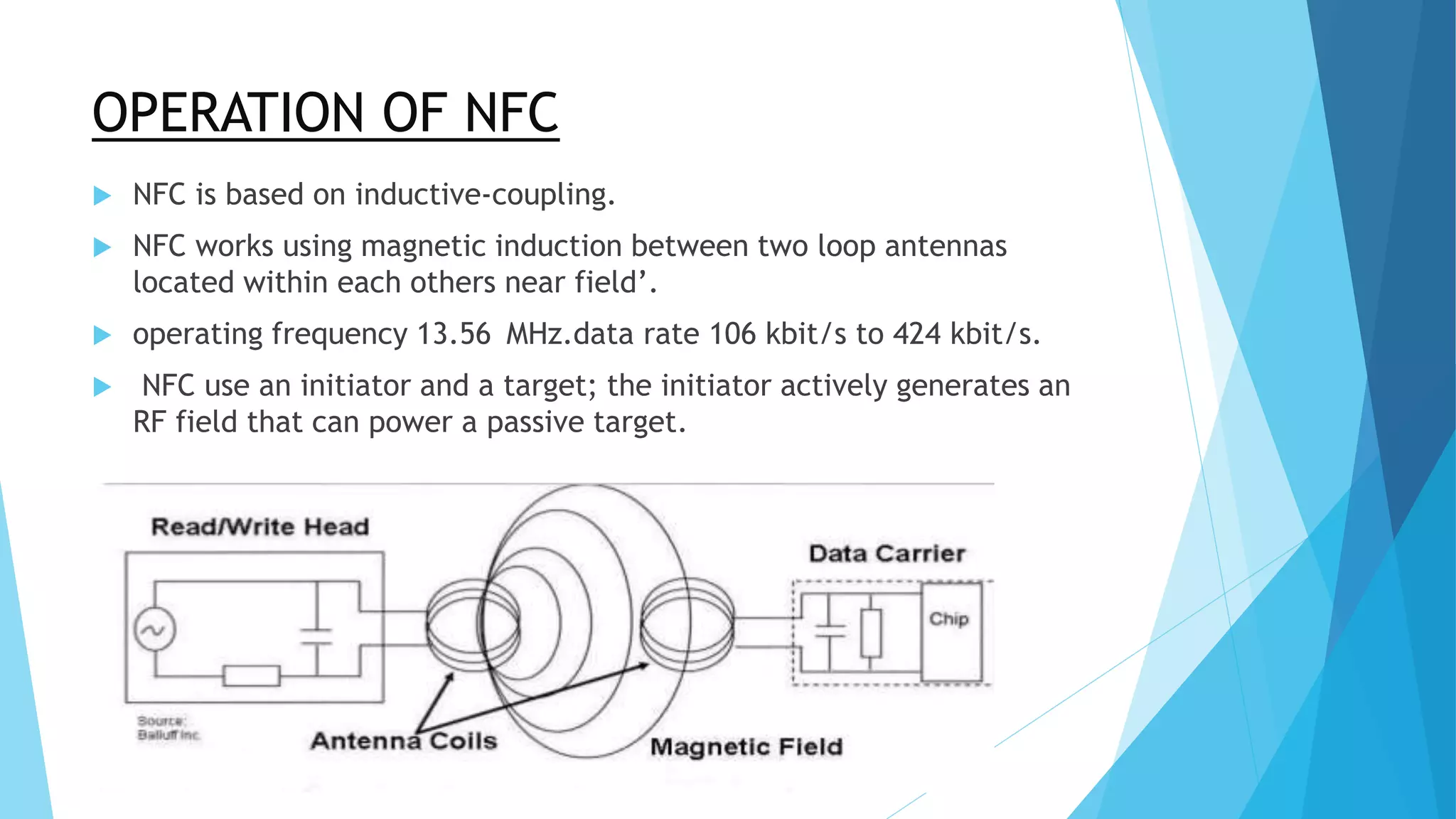 OPERATION OF NFC
 NFC is based on inductive-coupling.
 NFC works using magnetic induction between two loop antennas
located within each others near field’.
 operating frequency 13.56 MHz.data rate 106 kbit/s to 424 kbit/s.
 NFC use an initiator and a target; the initiator actively generates an
RF field that can power a passive target.
 