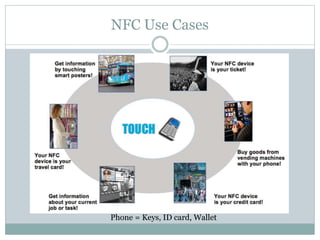 NFC Use Cases
Phone = Keys, ID card, Wallet
 