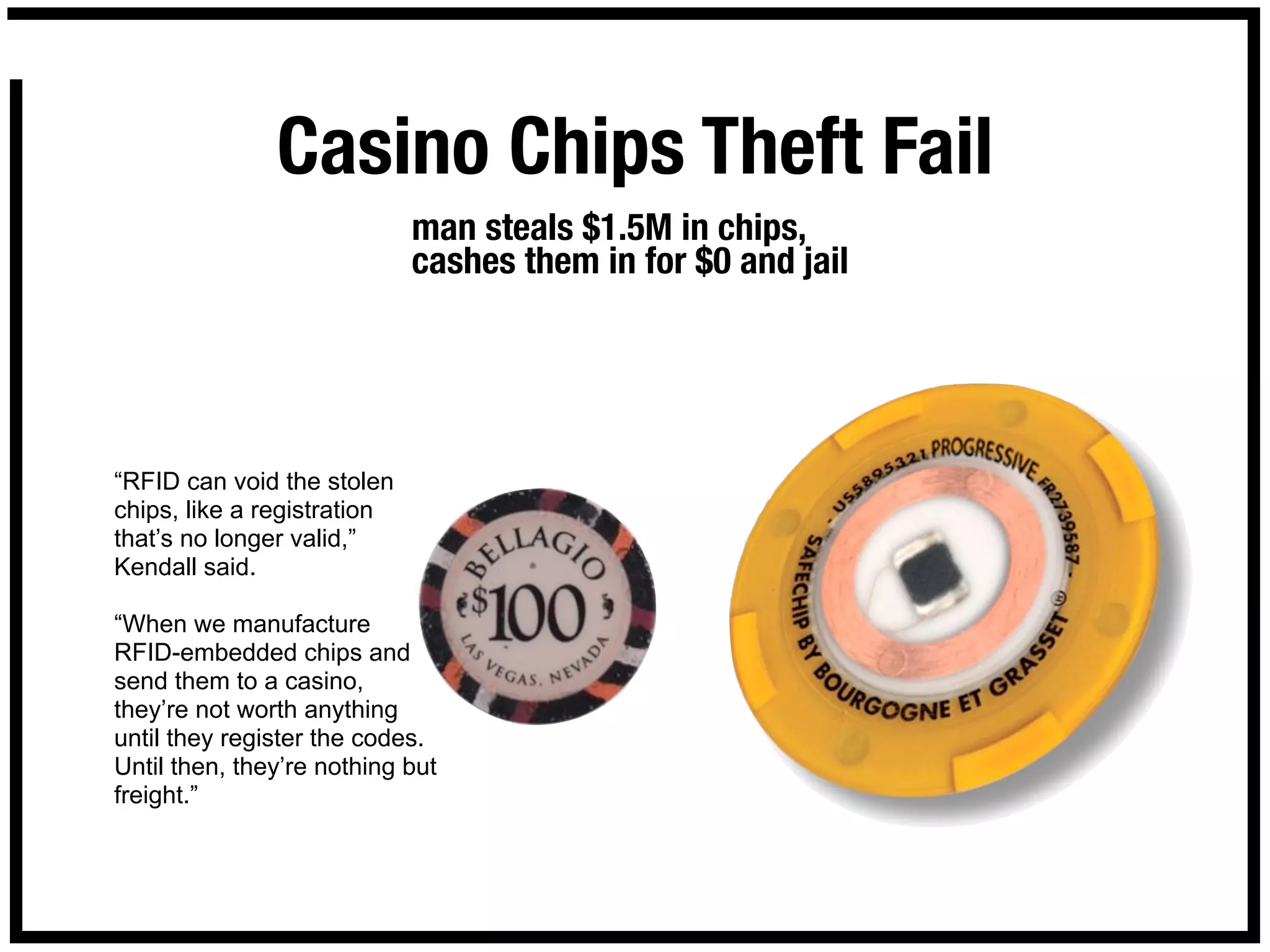 Casino Chips Theft Fail
                             man steals $1.5M in chips,
                             cashes them in for $0 and jail




“RFID can void the stolen
chips, like a registration
that’s no longer valid,”
Kendall said.

“When we manufacture
RFID-embedded chips and
send them to a casino,
they’re not worth anything
until they register the codes.
Until then, they’re nothing but
freight.”
 