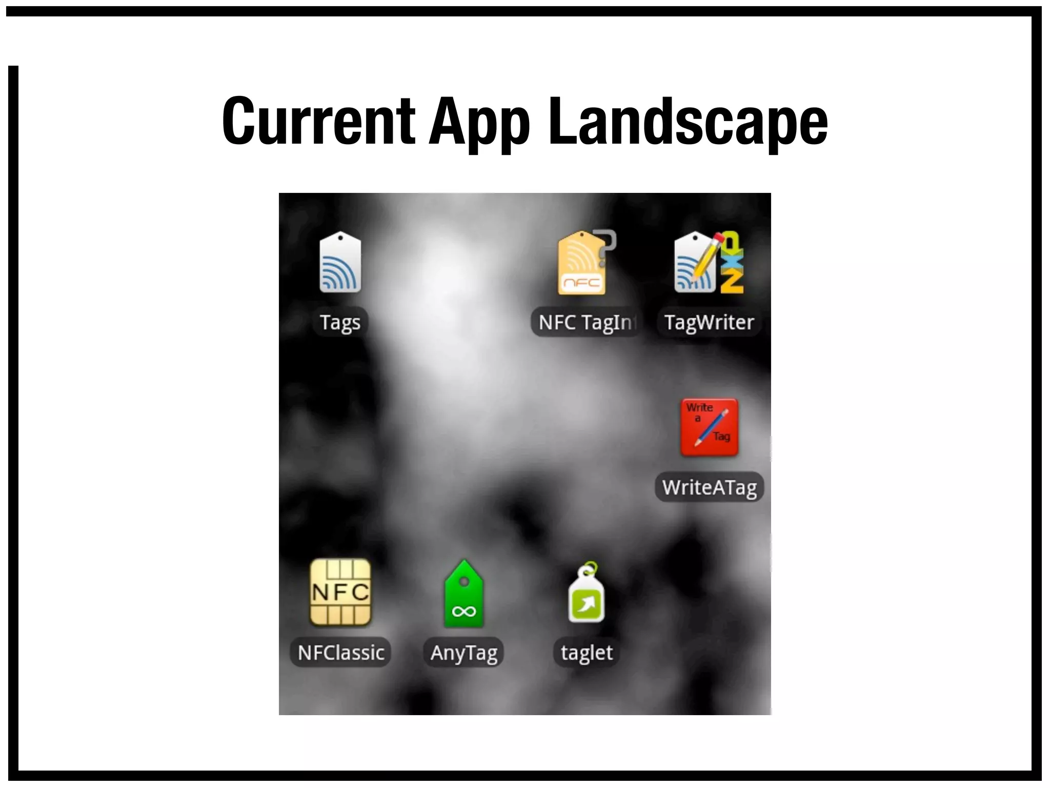 Current App Landscape
 