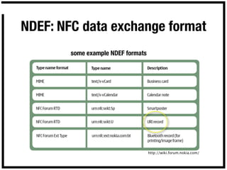 NDEF: NFC data exchange format
        some example NDEF formats




                                    http://wiki.forum.nokia.com/
 