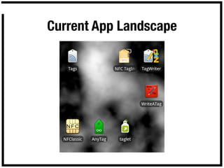 Current App Landscape
 