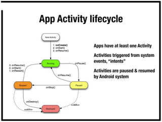 App Activity lifecycle

              Apps have at least one Activity

              Activities triggered from system
              events, “intents”

              Activities are paused & resumed
              by Android system
 