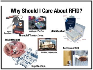 Why Should I Care About RFID?


    Exxon           Mastercard PayPass        Identiﬁcation
SpeedPass
            Financial Transactions
Asset tracking

                                                         Access control
                                  SF Muni Clipper pass




                       Supply chain
 