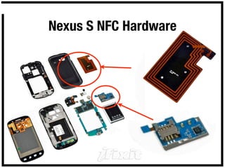 Nexus S NFC Hardware
 