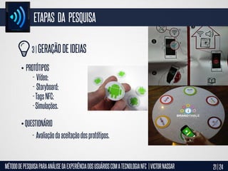 ETAPAS DA PESQUISA
3 | GERAÇÃO DE IDEIAS
• PROTÓTIPOS
- Vídeo;
- Storyboard;
- Tags NFC;
- Simulações.

• QUESTIONÁRIO
- Avaliação da aceitação dos protótipos.

MÉTODO DE PESQUISA PARA ANÁLISE DA EXPERIÊNCIA DOS USUÁRIOS COM A TECNOLOGIA NFC | VICTOR NASSAR

21 | 24

 