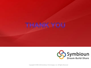 Copyright © 2005-2010 Symbioun Technologies, Inc. All Rights Reserved
 