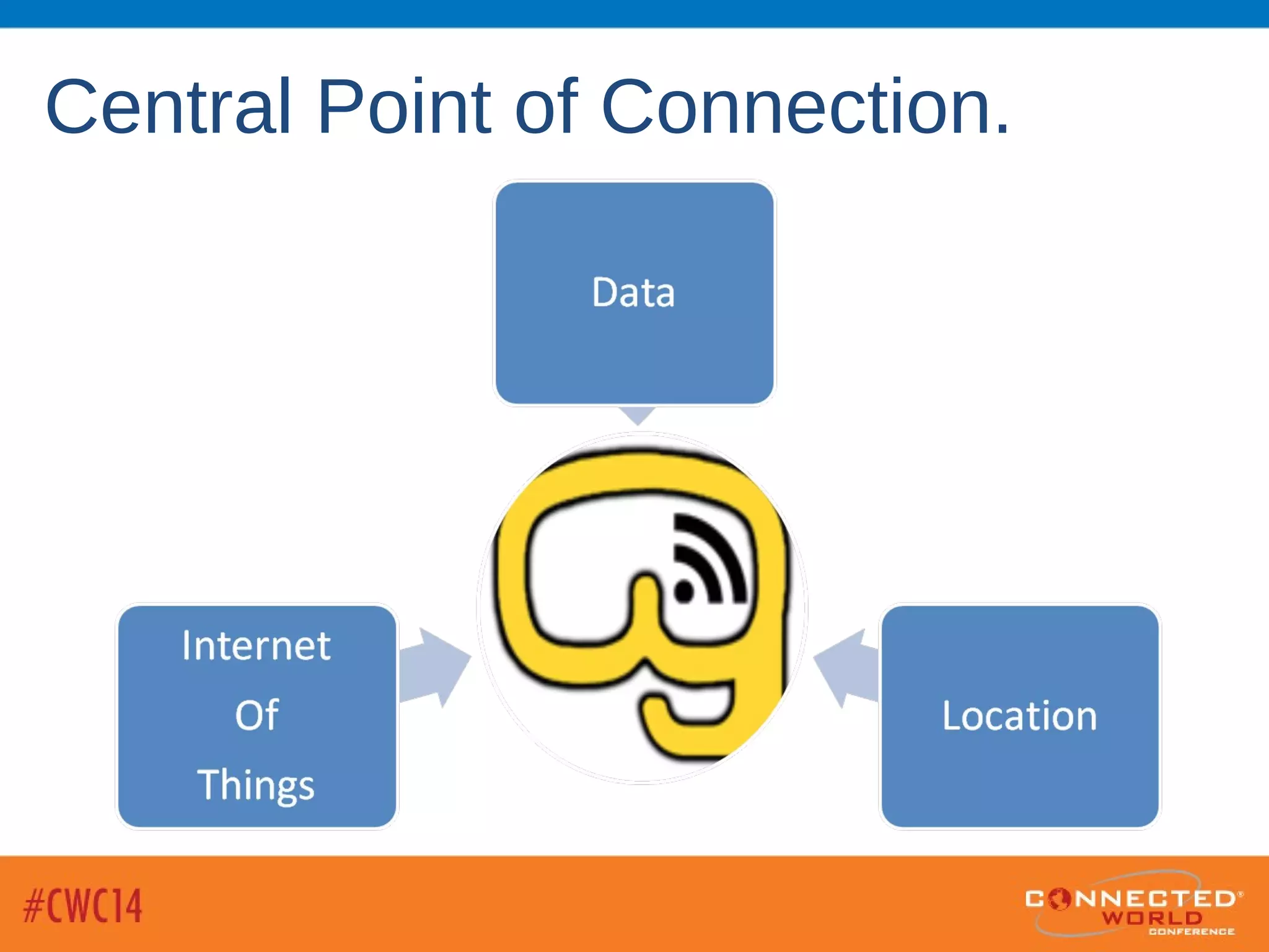 Central Point of Connection.
 