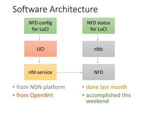 Software Architecture
• from NDN platform
• from OpenWrt
• done last month
• accomplished this
weekend
NFDnfd-service
NFD config
for LuCI
NFD status
for LuCI
nfdcUCI
 