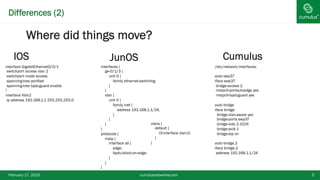 ®Differences (2)
February 17, 2015 cumulusnetworks.com 5
interface GigabitEthernet0/0/1
switchport access vlan 2
switchport mode access
spanning-tree portfast
spanning-tree bpduguard enable
!
interface Vlan2
ip address 192.168.1.1 255.255.255.0
interfaces {
ge-0/1/3 {
unit 0 {
family ethernet-switching;
}
}
vlan {
unit 0 {
family inet {
address 192.168.1.1/24;
}
}
}
}
protocols {
mstp {
interface all {
edge;
bpdu-block-on-edge;
}
}
}
vlans {
default {
l3-interface vlan.0;
}
}
/etc/network/interfaces:
auto swp37
iface swp37
bridge-access 2
mstpctl-portautoedge yes
mstpctl-bpduguard yes
auto bridge
iface bridge
bridge-vlan-aware yes
bridge-ports swp37
bridge-vids 2-1024
bridge-pvid 1
bridge-stp on
auto bridge.2
iface bridge.2
address 192.168.1.1/24
▪ IOS ▪ JunOS ▪ Cumulus
▪ Where did things move?
 