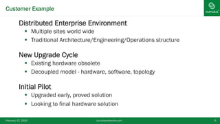 ®Customer Example
§ Distributed Enterprise Environment
§  Multiple sites world wide
§  Traditional Architecture/Engineering/Operations structure
§ New Upgrade Cycle
§  Existing hardware obsolete
§  Decoupled model - hardware, software, topology
§ Initial Pilot
§  Upgraded early, proved solution
§  Looking to final hardware solution
February 17, 2015 cumulusnetworks.com 8
 