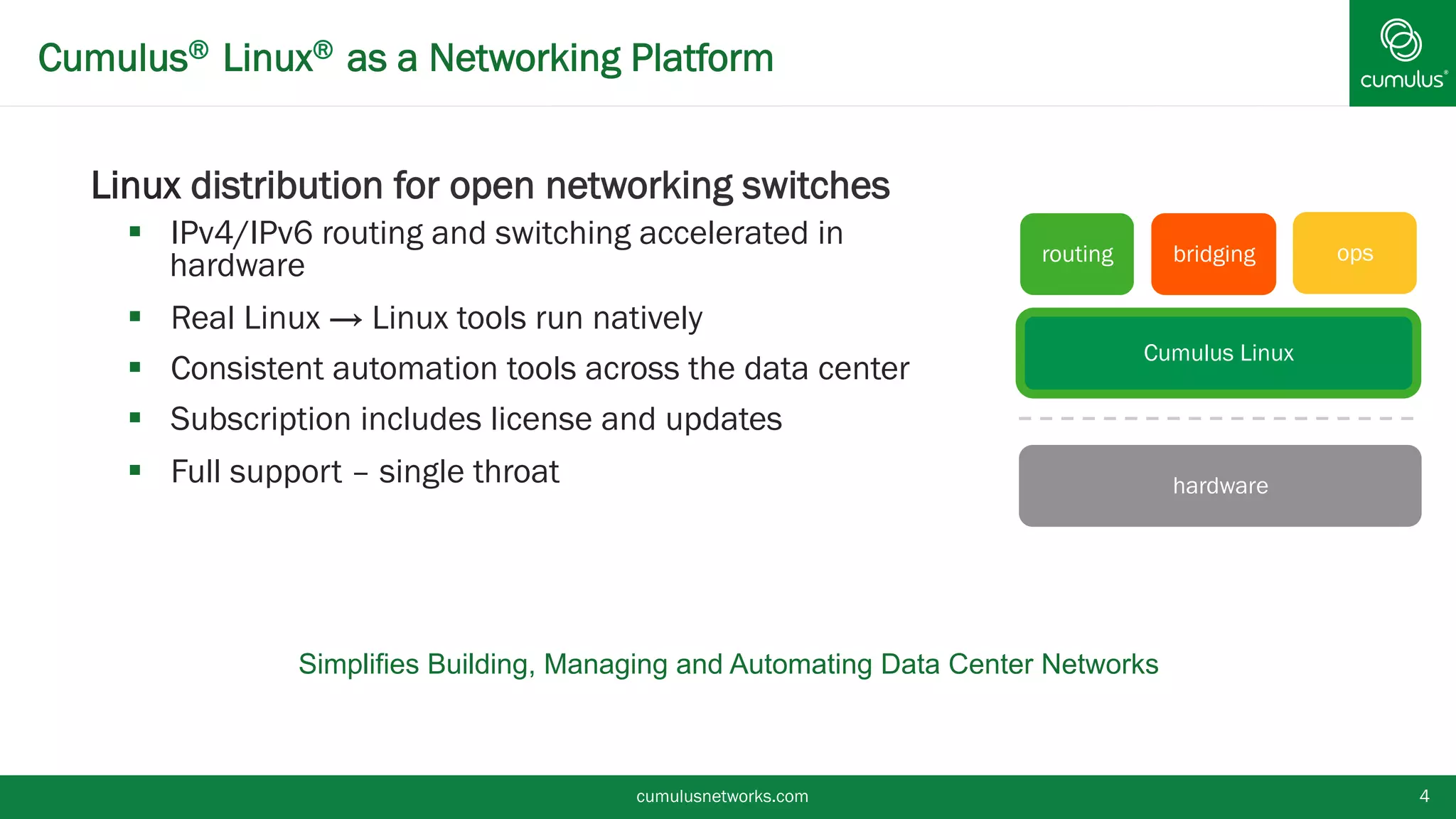 Cumulus® Linux® as a Networking Platform
§ 
Linux distribution for open networking switches
§  IPv4/IPv6 routing and switching accelerated in
hardware
§  Real Linux → Linux tools run natively
§  Consistent automation tools across the data center
§  Subscription includes license and updates
§  Full support – single throat
cumulusnetworks.com 4
routing bridging ops
Cumulus Linux
hardware
Simplifies Building, Managing and Automating Data Center Networks
 