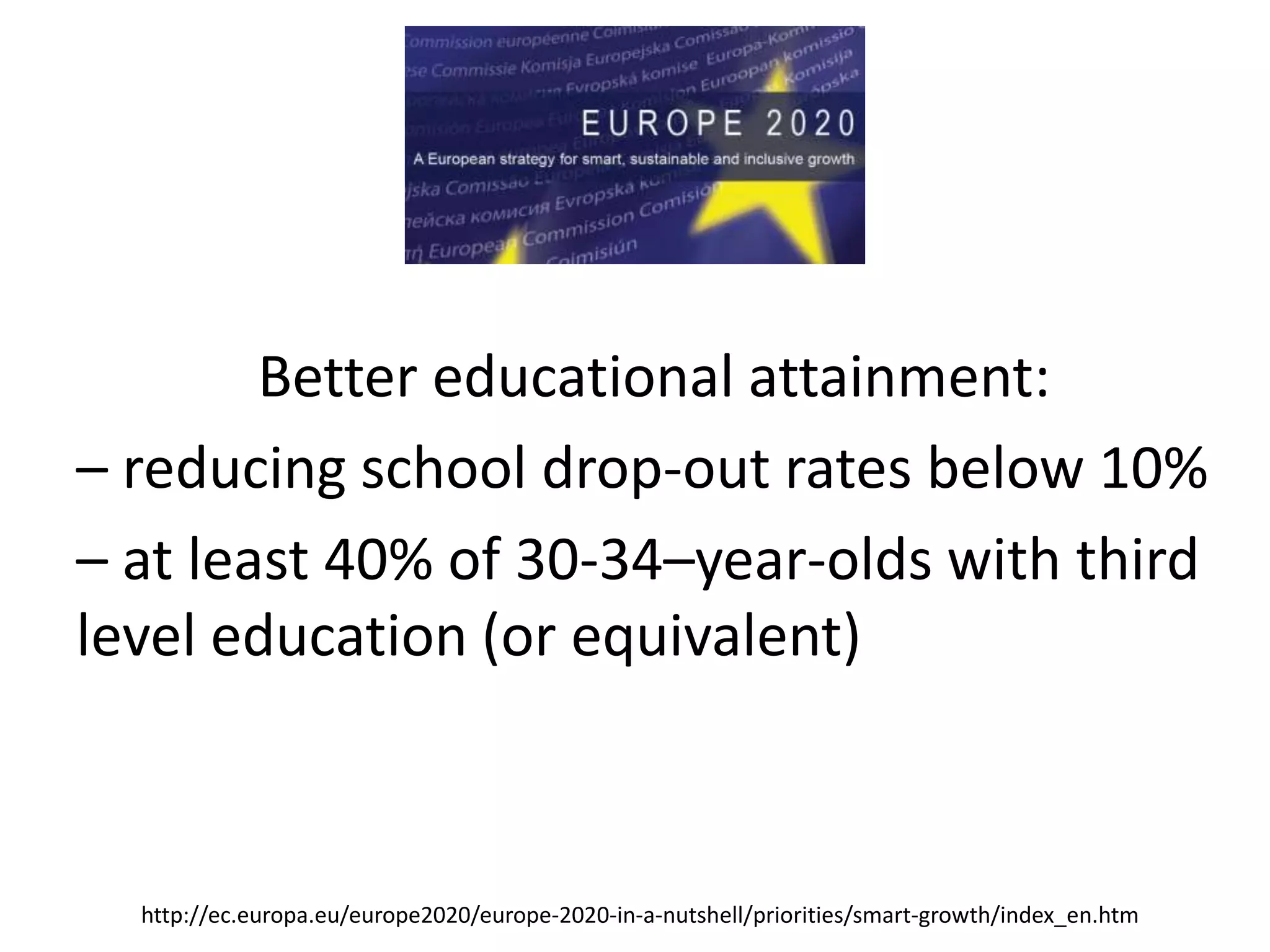 Better educational attainment:
– reducing school drop-out rates below 10%
– at least 40% of 30-34–year-olds with third
level education (or equivalent)
http://ec.europa.eu/europe2020/europe-2020-in-a-nutshell/priorities/smart-growth/index_en.htm
 