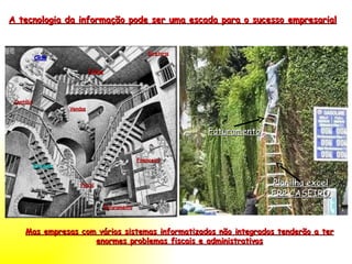 A tecnologia da informação pode ser uma escada para o sucesso empresarial Mas empresas com vários sistemas informatizados não integrados tenderão a ter enormes problemas fiscais e administrativos Estoques Contábil Faturamento Fiscal Financeiro Folha Planilha excel ERP CASEIRO Faturamento CRM Vendas Diretoria 