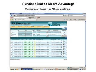 Funcionalidades Moore Advantage Consulta – Status das NF-es emitidas 
