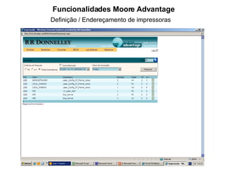 Funcionalidades Moore Advantage Definição / Endereçamento de impressoras  