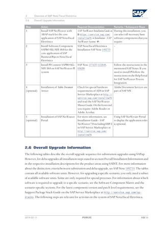 Nfe100masterguide19 sp16 | PDF
