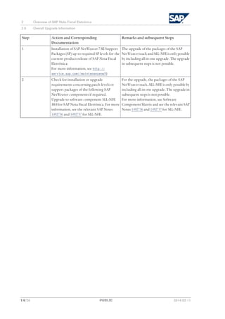 Nfe100masterguide19 sp16 | PDF
