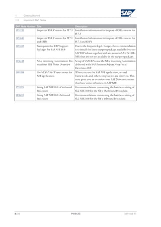 Nfe100masterguide19 sp16 | PDF