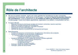 Cours U&ARSI 5 - Vision Informatique Logique -
Architecture Applicative - v1.014
Rôle de l’architecte
De par sa position centrale, ayant une vision globale de l’architecture et des contraintes
associées (fonctionnelles, applicatives et techniques), l’architecte fournit la première ébauche
de l’architecture. C’est lui également qui la modifie et l’affine par itérations successives :
re-découpage / fusion de briques applicatives, application d’un pattern, mutualisation de flux…
Il a pour rôle de:
– Recenser les besoins techniques (analyse de l’existant, contraintes, besoins exprimés)
– Définir les principes directeurs de l’architecture
– Elaborer l’architecture applicative, logicielle et physique
– Argumenter ses choix technologiques
– Identifier les besoins en produits tiers et frameworks techniques
Best Practices
– Prendre connaissance du fonctionnel en récupérant les informations des analystes
– Assister le concepteur sur les premières modélisations
L’architecte définit avec les équipes de conception :
– La modélisation du découpage du modèle en couches
– La définition des stéréotypes et des contrats entre les couches…
– Assister le développeur sur le codage des premiers modules applicatifs
L’architecte définit avec les équipes de développement :
– Le découpage du modèle en couches
– Les framework à mettre en œuvre
– Les design patterns à utiliser
– Les règles de nommages des packages…
– Participer / piloter les phases d’intégration
– Participer / piloter les benchmarks
 