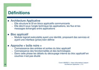 Cours U&ARSI 5 - Vision Informatique Logique -
Architecture Applicative - v1.024
Définitions
Architecture Applicative
– Elle structure le SI en blocs applicatifs communicants
– Elle décrit sous l’angle technique les applications, les flux et les
messages échangés entre applications
Bloc applicatif
– Module logiciel exécutable ayant une identité, proposant des services et
ayant une interface (prise) bien définie
Approche « boîte noire »
– Connaissance des entrées et sorties du bloc applicatif
– Connaissance des fonctionnalités et des technologies
– Dans cette phase les détails du découpage interne du bloc applicatif en
couches n’est pas étudié
 