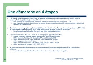 Cours U&ARSI 5 - Vision Informatique Logique -
Architecture Applicative - v1.026
Une démarche en 4 étapes
1. Décrire de façon détaillée (fonctionnelle, applicative et technique) chacun des blocs applicatifs (interne,
externe, filiale ou partenaire). De plus il faut :
– faire apparaître les blocs applicatifs concernant l’infrastructure (annuaire, SSO, supervision, …) et
– pour chaque bloc applicatif, il faut préciser les aspects liés aux contraintes de sécurité, aux performances, à la continuité
de service et à la géographie
2. Construire une cartographie applicative détaillée présentant tous les flux (synchrones/asynchrones, TP/batch)
et messages échangés entre les blocs applicatifs (interne, externe, filiale ou partenaire)
– La cartographie applicative des flux donne une vision statique du système
3. Construire la matrice des flux à partir de la cartographie applicative des flux
– Lister et numéroter l’ensemble des flux identifier sur la cartographie applicative
– Définir le sens du flux (depuis le bloc applicatif A vers le bloc applicatif B)
– Définir le support physique : LAN, WAN, VPN, bande magnétique, CD, DVD, …
– Définir le type de traitement : TP, batch
– Définir le format de message : XML, fichiers ASCII, EDIFACT, SWIFT, ebXML, …
– Définir le protocole de transport : HTTP, FTP, SMTP, …
4. A partir des cas d’utilisation identifier un nombre limité de cinématique représentative de l’utilisation du
système
– Les cinématiques d’utilisation du système donnent une vision dynamique du système
 