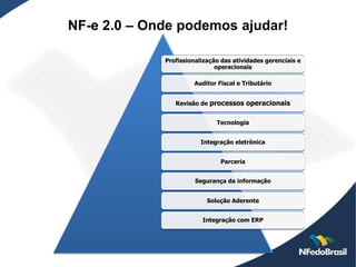 NF-e 2.0 – Onde podemos ajudar!

             Profissionalização das atividades gerenciais e
                              operacionais

                      Auditor Fiscal e Tributário


                Revisão de processos operacionais


                              Tecnologia


                         Integração eletrônica


                               Parceria


                       Segurança da informação


                           Solução Aderente


                         Integração com ERP
 