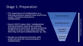 Setting the stage for student collaboration - Peter Levrai & Averil ...