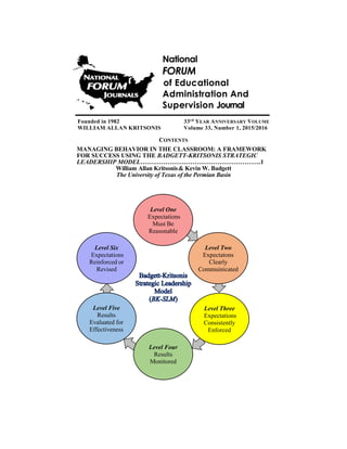 1
National
FORUM
of Educational
Administration And
Supervision Journal
Founded in 1982 33rd
YEAR ANNIVERSARY VOLUME
WILLIAM ALLAN KRITSONIS Volume 33, Number 1, 2015/2016
CONTENTS
MANAGING BEHAVIOR IN THE CLASSROOM: A FRAMEWORK
FOR SUCCESS USING THE BADGETT-KRITSONIS STRATEGIC
LEADERSHIP MODEL………………………………………………….1
William Allan Kritsonis& Kevin W. Badgett
The University of Texas of the Permian Basin
Level One
Expectations
Must Be
Reasonable
Level Two
Expectatons
Clearly
Commuinicated
Level Three
Expectations
Consistently
Enforced
Level Four
Results
Monitored
Level Five
Results
Evaluated for
Effectiveness
Level Six
Expectations
Reinforced or
Revised
 