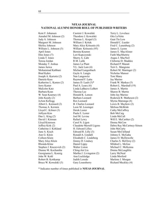 68

NFEAS JOURNAL
NATIONAL ALUMNI HONOR ROLL OF PUBLISHED WRITERS
Kent F. Johansen
Annabel M. Johnson (2)
Judy A. Johnson
Margaret M. Johnson
Shirley Johnson
William L. Johnson (3)
April Jones
Don Jones (7)
Linda T. Jones
Teresa Jordan
Monday T. Joshua
James Jurica
Mohammad Kabbani
Brad Kahrs
Joseph A. Kariotis (2)
Daniele Kass
Katherine L. Kasten (2)
Jerry Kaster
Malcolm Katz
Barbara Kean
W. Sean Kearney (4)
John Keedy (2)
JoAnn Kellogg
Albert L. Kennard (2)
Thomas A. Kersten
Lloyd C. Kilmer (3)
JoHyun Kim
Dan L. King (2)
David I. Kinman
Lloyd Kinnison
Jeffrey Kirk (2)
Catherine J. Kirkland
June A. Kisch
Ann G. Klein
Colleen Klein
Mary Alice Klein
Rhonda Kline
Stephen J. Knezevich (2)
Dianne M. Kochamba
Georgianna L. Koenig
John W. Kohl
Robert B. Kottkamp
Bruce W. Kowalski (3)

Casimir J. Kowalski
Theodore J. Kowalski
Thomas L. Krepel (3)
William J. Kritek
Mary Alice Kritsonis (4)
William Kritsonis (95)
Bernita Krumm
Lori Kupczynski
Sherry A. Lahr
R.M. Lalik
James La Plant
Y.L. Jack Lam (4)
Michael Langenbach
Gayle A. Langis
Nan Langowitz
Raymond F. Latta
James D. Laub (5)*
Paul A. Leary (6)
Linda LaBauve LeBert
Theresa Lee
Donald K. Lemon
Barbara Leonard
Rex Leonard
B. Charles Leonard
Leon M. Lessinger
Derek Lester
Paula E. Lester
Joel M. Levine
Rafael Lewy
Carol N. Ligon
Claudette Merrell Ligons
H. Edward Lilley
Edward R. Lilly (3)
Ronald A. Lindahl
Elizabeth C. Lindeberg
Jimmy D. Lindsey
Daniel Lippy
Walter Liston
Ching-Jen Liu
Martha J. Livingston (2)
Ann Lockledge
Judith Loredo
Gary Lounsberry

* Indicates number of times published in NFEAS JOURNAL

Terry L. Lovelace
Otis LoVette
Guat Tin Low
Donald C. Lueder
Fred C. Lunenburg (2)
James E. Lyons
James E. MacAlister
Faith MacMurtrie
Angus J. MacNeil
Cleborne D. Maddux
Richard P. Manatt
Terri L. Mangione
Robert M. Maninger (2)
Nicholas Mansor
Tom Many
Jay Marino
Frank W. Markus (5)
Robert L. Marshall (19)
James A. Martin
Sharon B. Martin
John Jay Marino
Roderick R. Matheson (2)
Myrna Matranga (4)
Lewis B. Mayhew (2)
Melissa McBride
Cathy McCaffrey
Bob McCaig
Linda McCall
Will E. McCarther (2)
Donna McCaw
Debra Ray McCartney-Simon
John McCarty
Susan McClelland
Johnny E. McGaha
James O. McDowelle
Charles S. McElroy (2)
Mildred L. McGee
Michael C. McKenna
Donna McLaughlin
Larry McNeal
Linda Morford
Marlene J. Morgan
Richard Meckley (4)

 