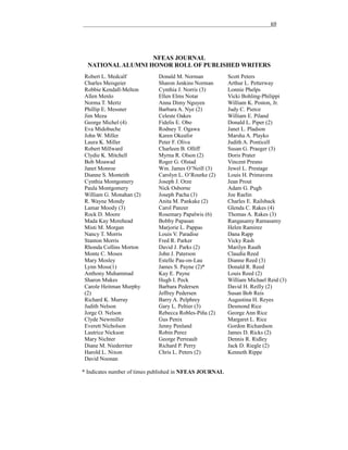 __________________________________________________________________69

NFEAS JOURNAL
NATIONAL ALUMNI HONOR ROLL OF PUBLISHED WRITERS
Robert L. Medcalf
Charles Meisgeier
Robbie Kendall-Melton
Allen Menlo
Norma T. Mertz
Phillip E. Messner
Jim Meza
George Michel (4)
Eva Midobuche
John W. Miller
Laura K. Miller
Robert Millward
Clydie K. Mitchell
Bob Moawad
Janet Monroe
Dianne S. Monteith
Cynthia Montgomery
Paula Montgomery
William G. Monahan (2)
R. Wayne Mondy
Lamar Moody (3)
Rock D. Moore
Mada Kay Morehead
Misti M. Morgan
Nancy T. Morris
Stanton Morris
Rhonda Collins Morton
Monte C. Moses
Mary Mosley
Lynn Moss(1)
Anthony Muhammad
Sharon Mukes
Carole Heitman Murphy
(2)
Richard K. Murray
Judith Nelson
Jorge O. Nelson
Clyde Newmiller
Everett Nicholson
Lautrice Nickson
Mary Nichter
Diane M. Niederriter
Harold L. Nixon
David Noonan

Donald M. Norman
Sharon Jenkins Norman
Cynthia J. Norris (3)
Ellen Elms Notar
Anna Dimy Nguyen
Barbara A. Nye (2)
Celeste Oakes
Fidelis E. Obo
Rodney T. Ogawa
Karen Okeafor
Peter F. Oliva
Charleen B. Olliff
Myrna R. Olson (2)
Roger G. Olstad
Wm. James O’Neill (3)
Carolyn L. O’Rourke (2)
Joseph J. Orze
Nick Osborne
Joseph Pacha (3)
Anita M. Pankake (2)
Carol Panzer
Rosemary Papalwis (6)
Bobby Papasan
Marjorie L. Pappas
Louis V. Paradise
Fred R. Parker
David J. Parks (2)
John J. Paterson
Estelle Pau-on-Lau
James S. Payne (2)*
Kay E. Payne
Hugh I. Peck
Barbara Pedersen
Jeffrey Pedersen
Barry A. Pelphrey
Gary L. Peltier (3)
Rebecca Robles-Piña (2)
Gus Penix
Jenny Penland
Robin Perez
George Perreault
Richard P. Perry
Chris L. Peters (2)

* Indicates number of times published in NFEAS JOURNAL

Scott Peters
Arthur L. Petterway
Lonnie Phelps
Vicki Bohling-Philippi
William K. Poston, Jr.
Judy C. Pierce
William E. Piland
Donald L. Piper (2)
Janet L. Pladson
Marsha A. Playko
Judith A. Ponticell
Susan G. Praeger (3)
Doris Prater
Vincent Presno
Jewel L. Prestage
Louis H. Primavera
Jean Prout
Adam G. Pugh
Joe Raelin
Charles E. Railsback
Glenda C. Rakes (4)
Thomas A. Rakes (3)
Rangasamy Ramasamy
Helen Ramirez
Dana Rapp
Vicky Rash
Marilyn Rauth
Claudia Reed
Dianne Reed (3)
Donald R. Reed
Louis Reed (2)
William Michael Reid (3)
David H. Reilly (2)
Susan Bob Reis
Augustina H. Reyes
Desmond Rice
George Ann Rice
Margaret L. Rice
Gordon Richardson
James D. Ricks (2)
Dennis R. Ridley
Jack D. Riegle (2)
Kenneth Rippe

 