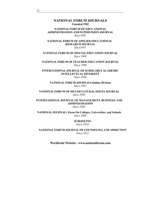 72

NATIONAL FORUM JOURNALS
Founded 1982
NATIONAL FORUM OF EDUCATIONAL
ADMINISTRATION AND SUPERVISION JOURNAL
Since1983
NATIONAL FORUM OF APPLIED EDUCATIONAL
RESEARCH JOURNAL
Since1987
NATIONAL FORUM OF SPECIAL EDUCATION JOURNAL
Since 1989
NATIONAL FORUM OF TEACHER EDUCATION JOURNAL
Since 1990
INTERNATIONAL JOURNAL OF SCHOLARLY ACADEMIC
INTELLECTUAL DIVERSITY
Since 1996
NATIONAL FORUM JOURNALS-Online Division
Since 1997
NATIONAL FORUM OF MULTICULTURAL ISSUES JOURNAL
Since 2003
INTERNATIONAL JOURNAL OF MANAGEMENT, BUSINESS, AND
ADMINISTRATION
Since 2004
NATIONAL JOURNAL: Focus On Colleges, Universities, and Schools
Since 2006
SCHOOLING
Since 2010
NATIONAL FORUM JOURNAL OF COUNSELING AND ADDICTION
Since 2012

Worldwide Website: www.nationalforum.com

 