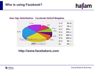 Who is using Facebook?http://www.facebakers.com