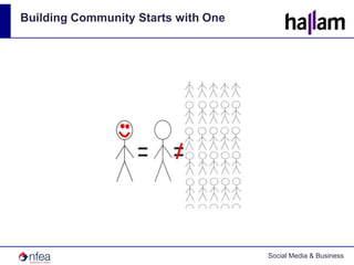 Building Community Starts with One