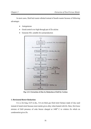 31
Chapter 2 Extraction of Non-Ferrous Metals
In most cases, fluid bed roaster allotted instead of hearth roaster because of following
advantages
• Autogeneous
• Good control over high through put of Zn calcine
• Generate SO2 suitable for acid production
Fig. 2.11: Extraction of Zinc by Reduction of ZnO by Carbon
1. Horizontal Retort Reduction:
It is a 2m long, 0.25 m dia., 5-6 cm thick gas fired retort furnace made of clay used
instead of metal retort because most metals gives alloy when heated with Zn. Here, first loose
mixture of ZnO presence of coke breeze charged at 14000
C to volatize Zn which on
condensation gives Zn.
 
