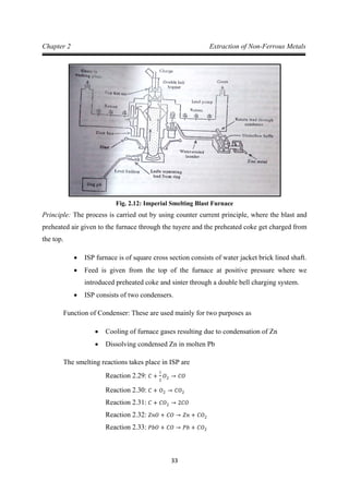 33
Chapter 2 Extraction of Non-Ferrous Metals
Fig. 2.12: Imperial Smelting Blast Furnace
Principle: The process is carried out by using counter current principle, where the blast and
preheated air given to the furnace through the tuyere and the preheated coke get charged from
the top.
• ISP furnace is of square cross section consists of water jacket brick lined shaft.
• Feed is given from the top of the furnace at positive pressure where we
introduced preheated coke and sinter through a double bell charging system.
• ISP consists of two condensers.
Function of Condenser: These are used mainly for two purposes as
• Cooling of furnace gases resulting due to condensation of Zn
• Dissolving condensed Zn in molten Pb
The smelting reactions takes place in ISP are
Reaction 2.29: 𝐶 +
1
2
𝑂2 → 𝐶𝑂
Reaction 2.30: 𝐶 + 𝑂2 → 𝐶𝑂2
Reaction 2.31: 𝐶 + 𝐶𝑂2 → 2𝐶𝑂
Reaction 2.32: 𝑍𝑛𝑂 + 𝐶𝑂 → 𝑍𝑛 + 𝐶𝑂2
Reaction 2.33: 𝑃𝑏𝑂 + 𝐶𝑂 → 𝑃𝑏 + 𝐶𝑂2
 
